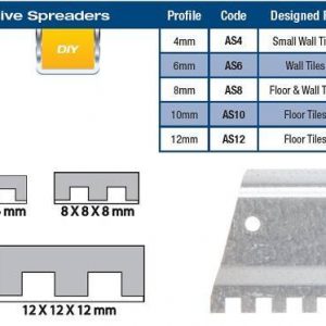 Galvanised Adhesive Spreader 4mm