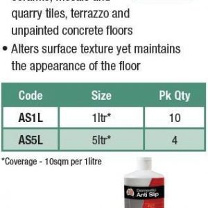 Anti Slip 5ltr