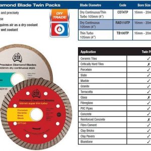 Twin Pack Dry Continuous-Thin Turbo 100mm 4inch