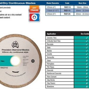 Continuous Rim Dry Diamond Blade 125mm 5inch