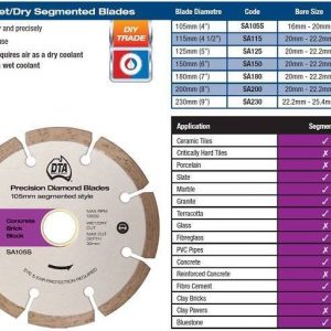 Segmented Rim Diamond Blade 180mm 7inch