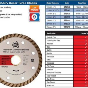 Super Turbo Rim Diamond Blade 230mm 9inch